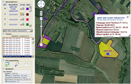 GPS Мониторинг и контроль ГСМ